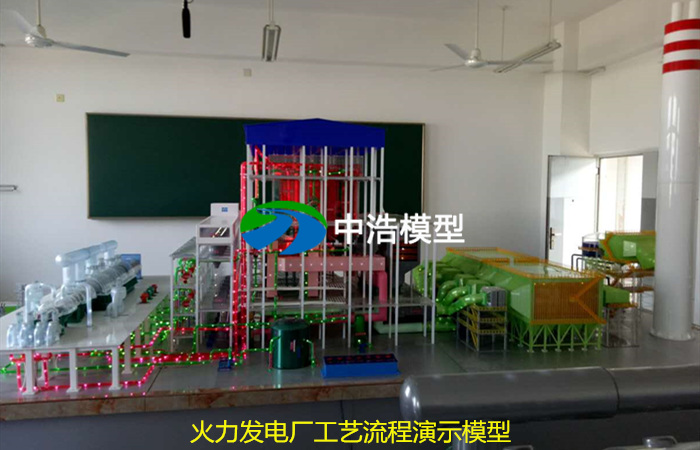 《江苏工程职业技术学院》火电机组仿真模型